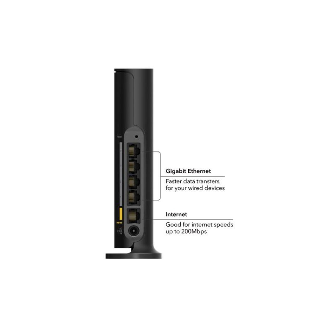 5PT 4 STREAM AX1800 DB WIFI 6 ROUT (RAX5)