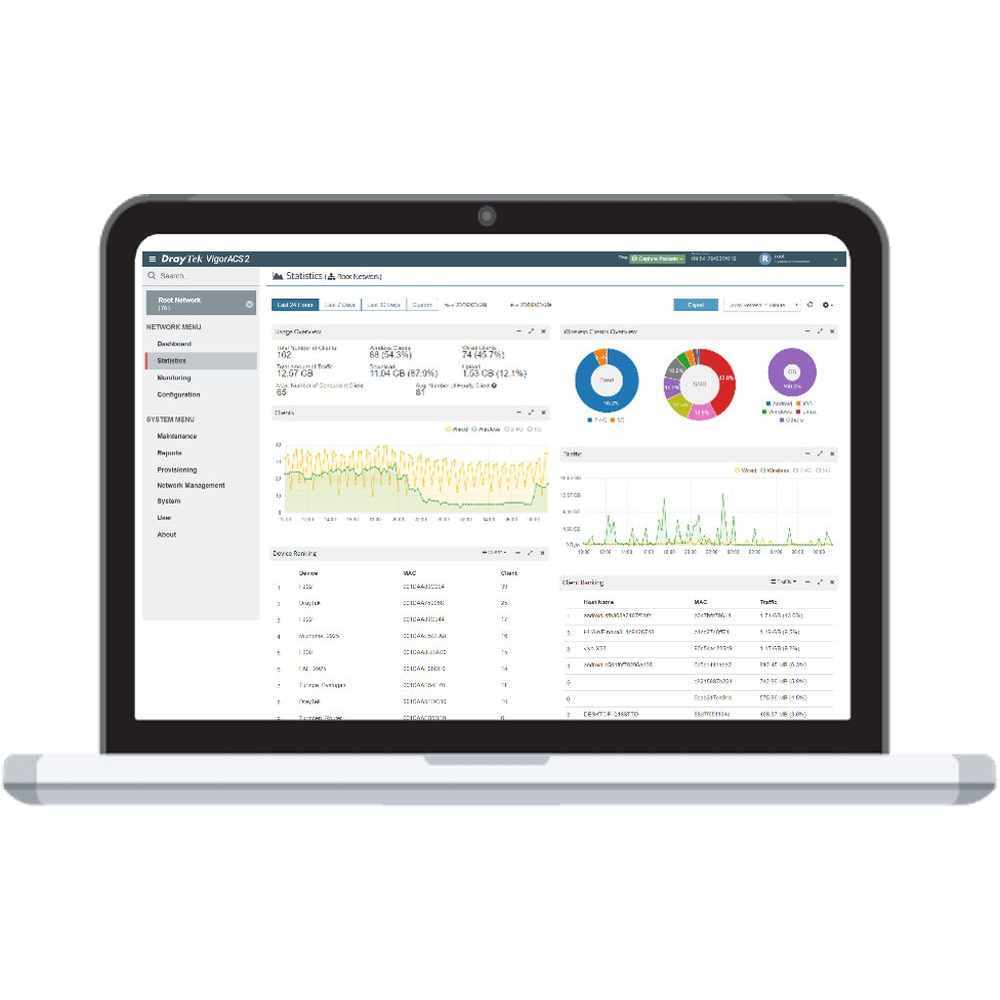 VigorACS 2 management software op basis van TR069. Main key.