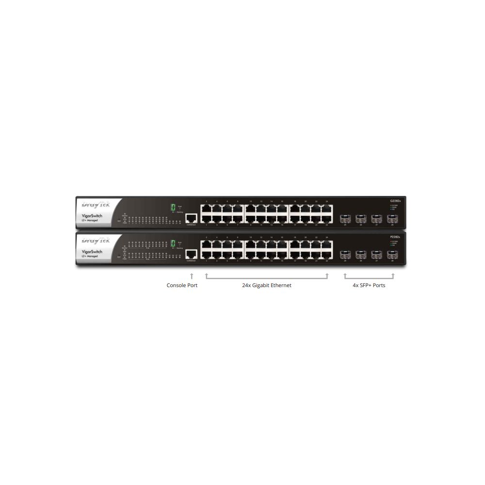 VigorSwitch VP2282X 24