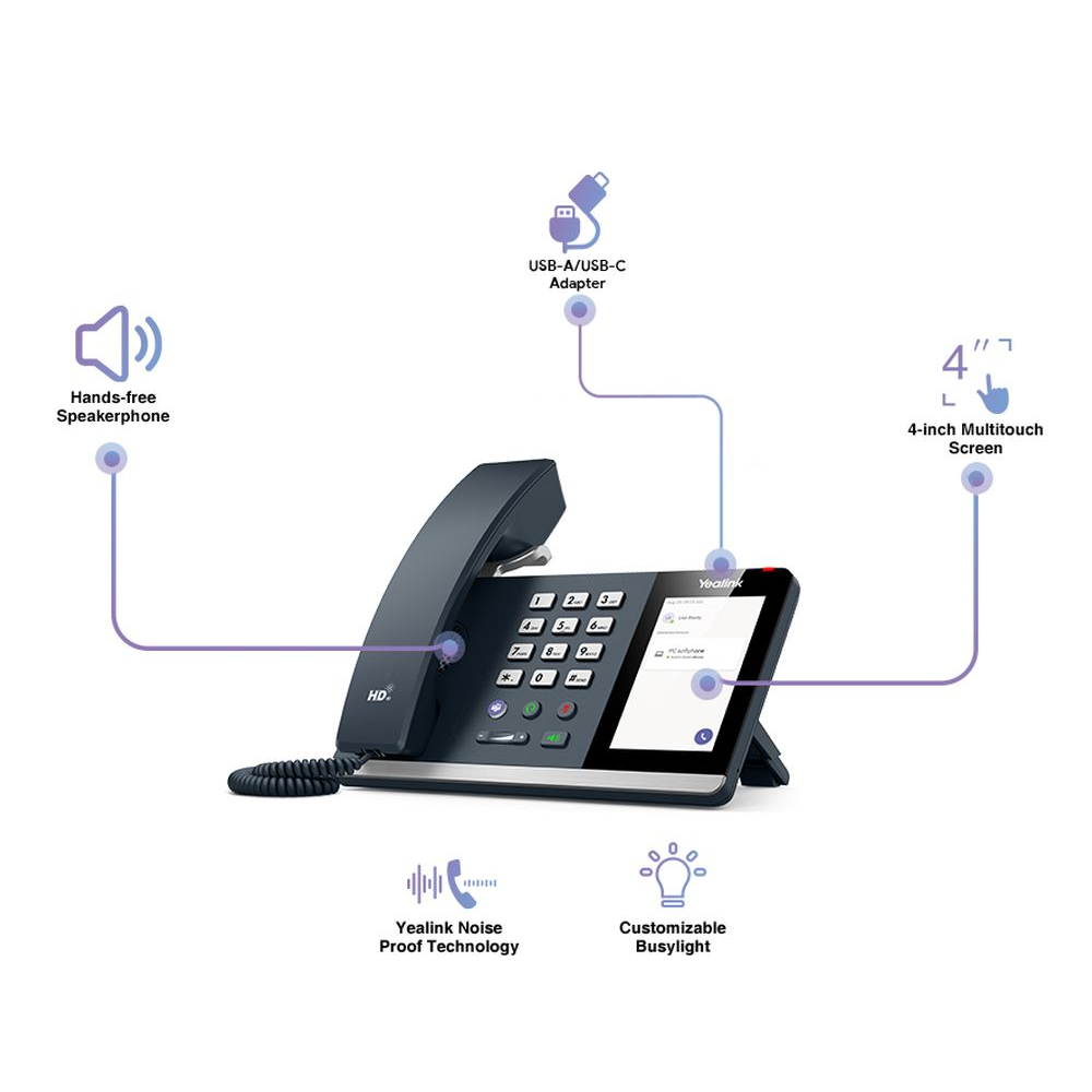Yealink MP45 - MS teams telefoon