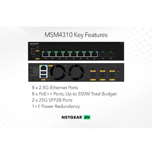M4350-8M2V MANAGED SWITCH (MSM4310)