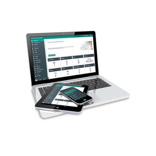 My2N® Annual Device Subscription