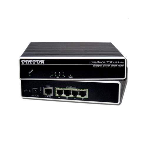 SmartNode eSBC, 4 SIP Sessions no RTP transcoding